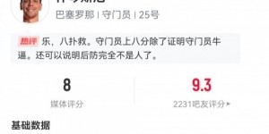 开云体育-什琴斯尼数据：8次扑救，1次送点，2拦截2解围，评分8.0全队最高